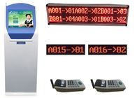 نظام طابور البنك متعدد تذكرة رقم تذكرة متعددة