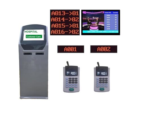 نظام طوابير استدعاء المستشفيات حل لسهولة وسرعة في الرعاية الصحية