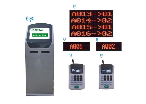 Automatic queuing system Calling system with TV display