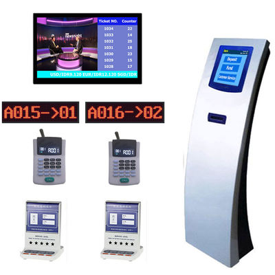 شهادة CE شاشة LCD نظام طابور رقمي مع ويندوز